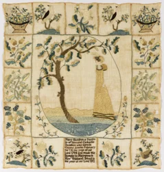 Sampler